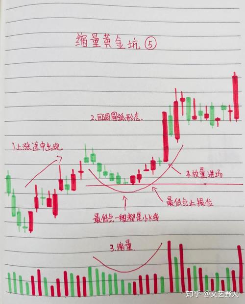 寻找强势股特征_强势股买入方法_怎样选板块
