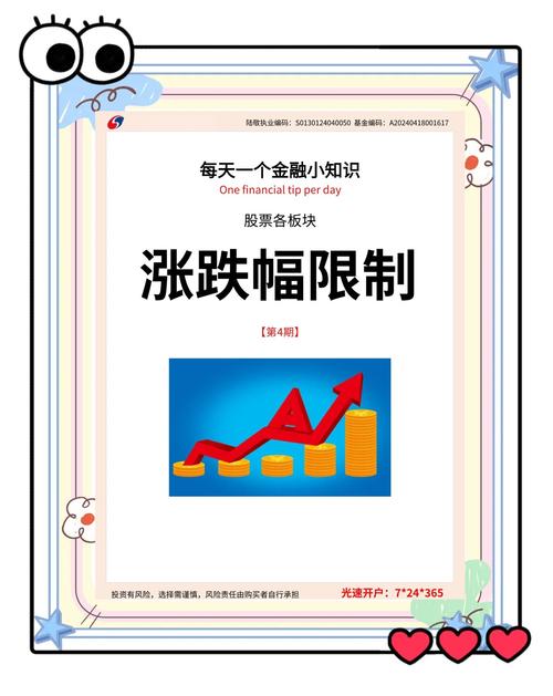 股票盘中打压是什么意思_沪深主板涨跌幅限制_股票涨板定义