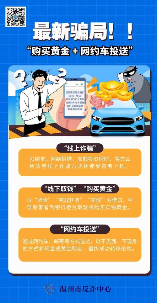 线上诈骗线下取现_虚假投资理财诈骗_虚拟炒股app