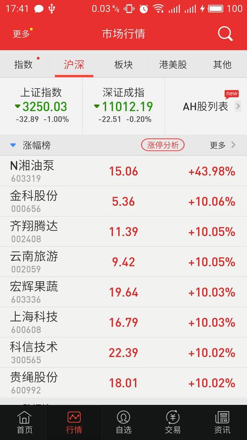 我的股市大亨下载_股市大亨下载_股票大亨中文版