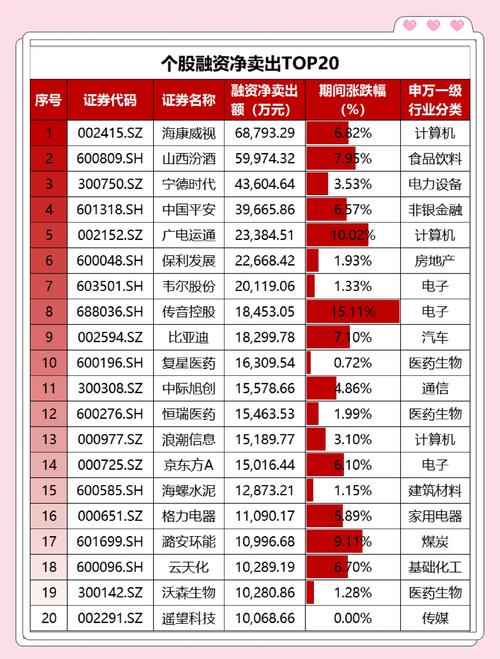 2015年年末改革新规下，2016年A股走势及七大关键词？