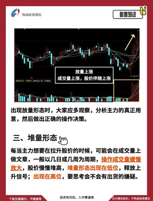 涨停后持续放量_股票涨停成交量_涨停成交额