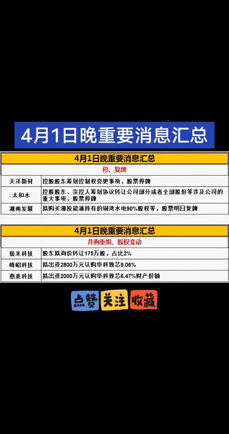 期货螺纹钢1701手续费_交易所调整手续费_期货市场风险控制