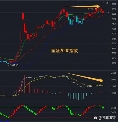 韩国综合股价指数_韩国股市历史事件_韩国股市分析