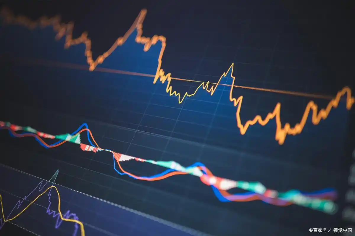 股票做T技巧_老股民的炒股操作技巧_A股T+0操作方法