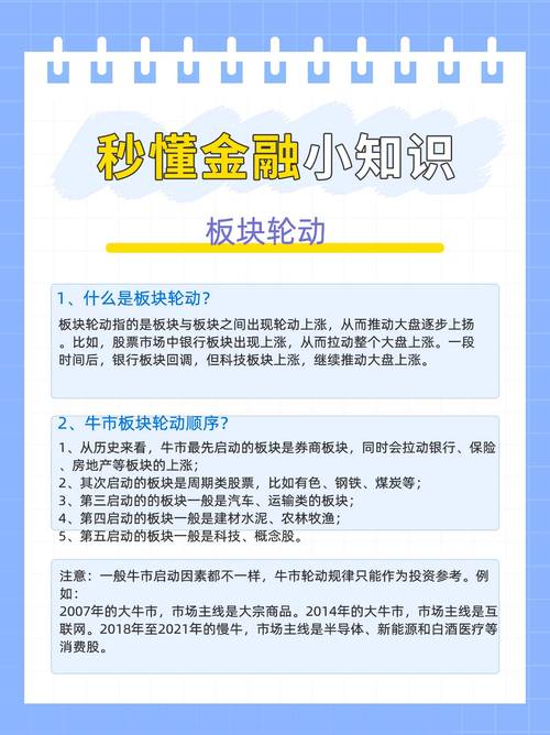 领军板块历史特征_牛市谁来领_A股市场行情主线