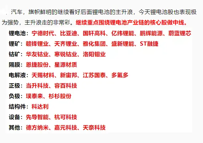 A股市场行情主线_领军板块历史特征_牛市谁来领