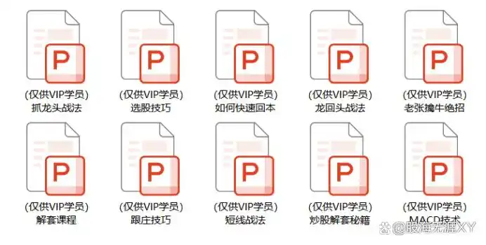 炒股八大时期经验总结_股民炒股成长阶段_股票选股高级技巧