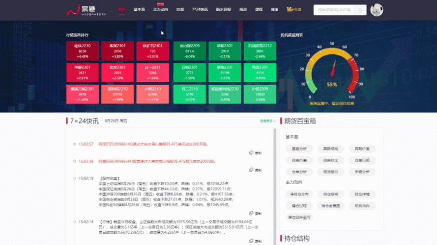 揭秘主力资金建仓动态：全方位解析主力建仓逻辑与指标