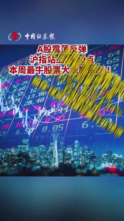 证监会严查配资消息_A股融资余额临界点_证监会禁止股票配资意见