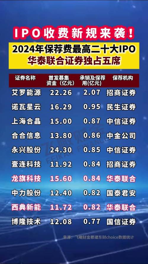 百盛药业股权收购交易_华邦颖泰收购百盛药业_华邦颖泰股市