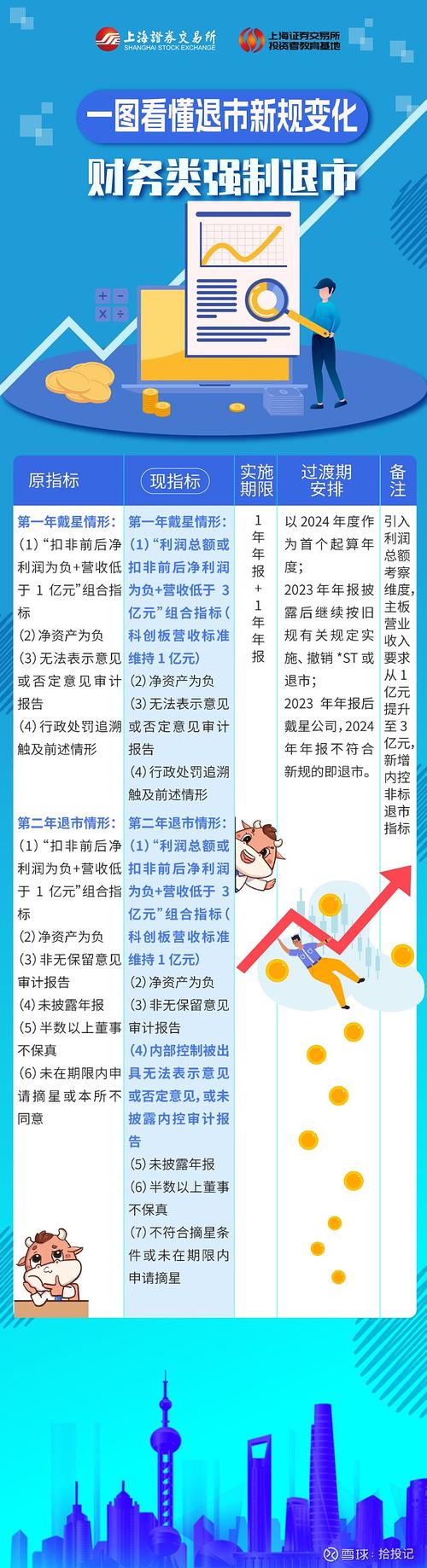 恢复上市首日不设涨跌幅限制_暂停上市恢复上市条件_最近停牌股票有哪些