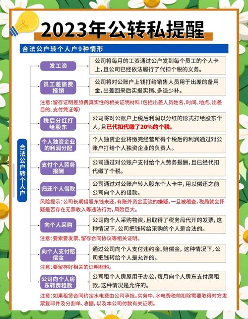 券商员工亲属证券账户管理_东莞证券亲属账户转托管要求_股票账户里面有股票怎么转户