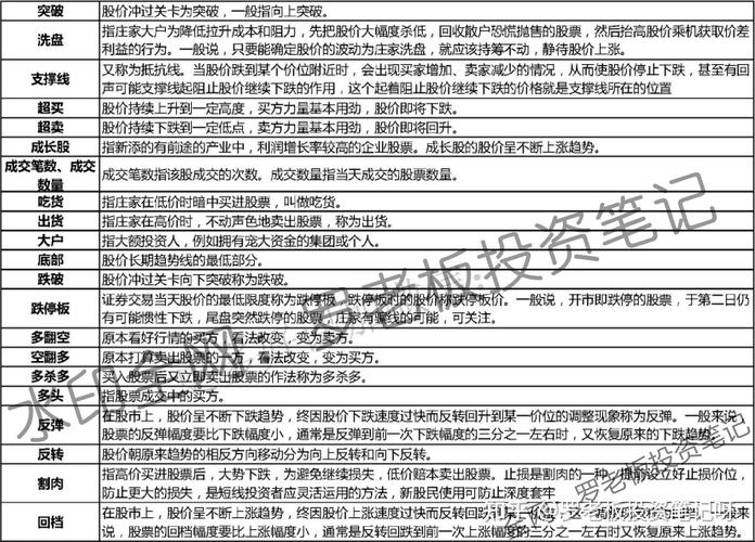 同花顺炒股APP优点缺点_大智慧股票公式编写教程_股票子母账户管理软件