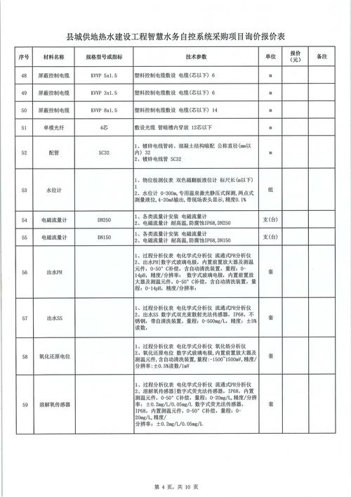 南水北调中线干线惠南庄泵站液控蝶阀液压电气系统改造项目采购开启