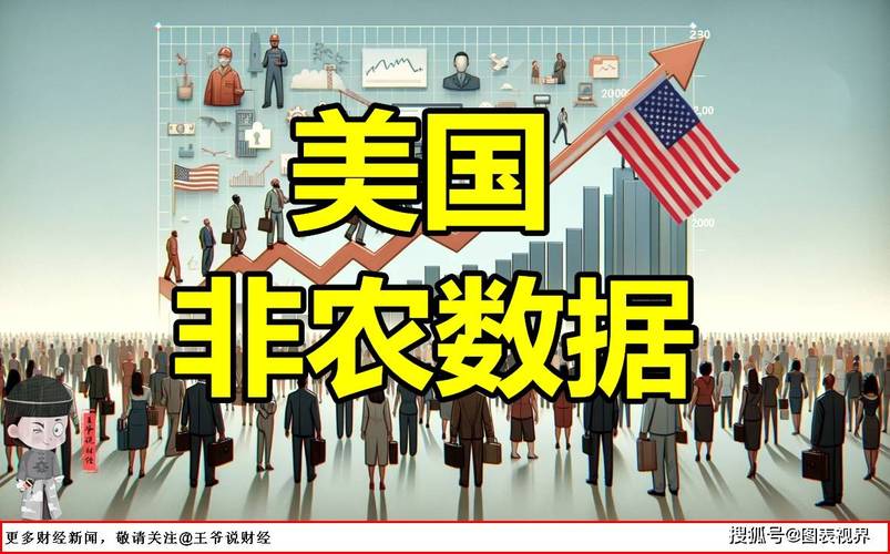 美国5月非农数据惨淡，加息预期全线下滑！就业改善放缓预示经济增长乏力？