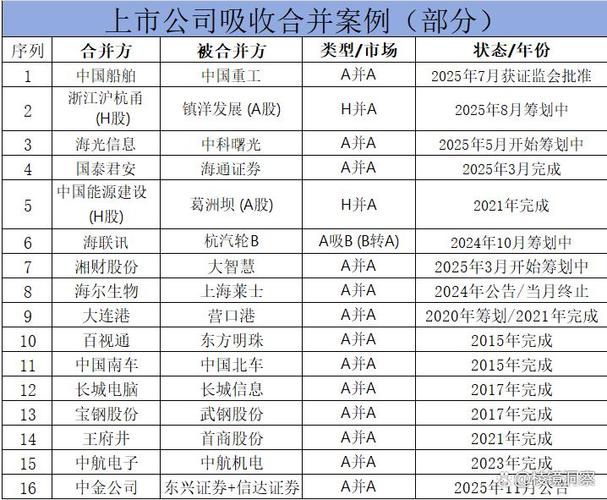 21深度丨领先的期货交易软件公司时隔近六年重启上市。此举遭到业界抵制。文华财经如何突破增长“天花板”？