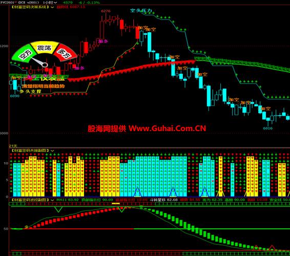 文华财经交易软件停用风险_海通期货手机下单软件免费吗_期货公司合规问题