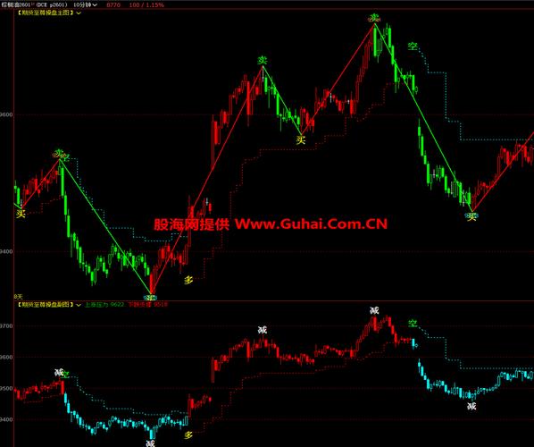 海通期货手机下单软件免费吗_文华财经交易软件停用风险_期货公司合规问题