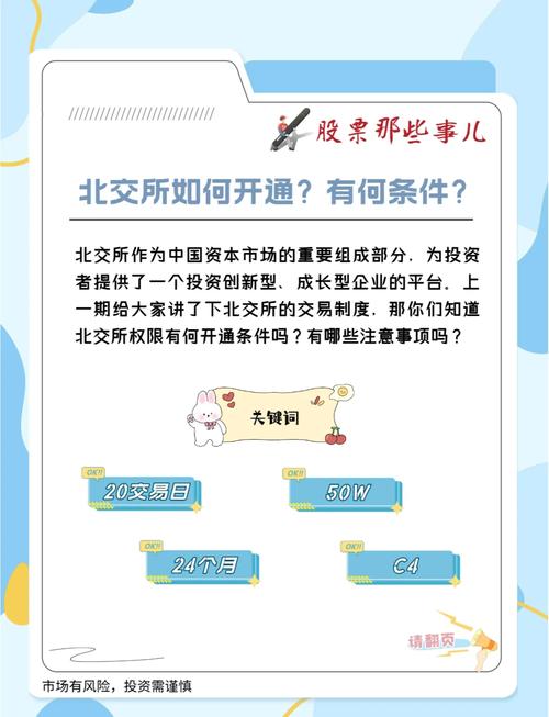 原始股怎么买_北交所交易规则特点_北交所打新规则解读