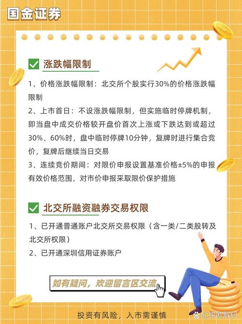 原始股怎么买_北交所交易规则特点_北交所打新规则解读