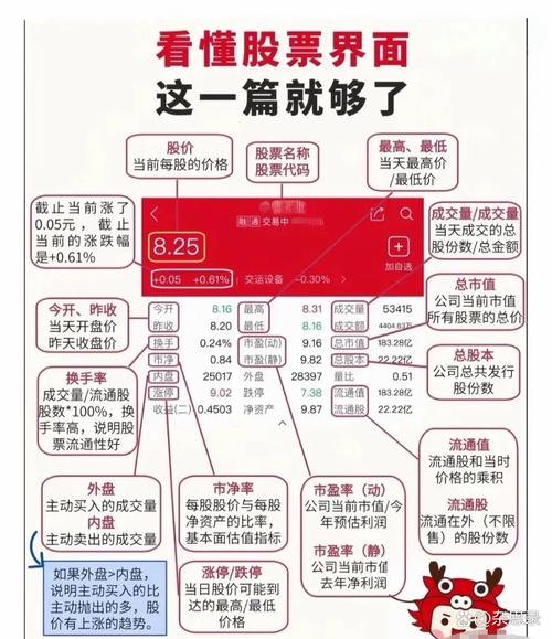 添财股指期货软件特点解析：稳健盈利、信号清晰、趋势明确