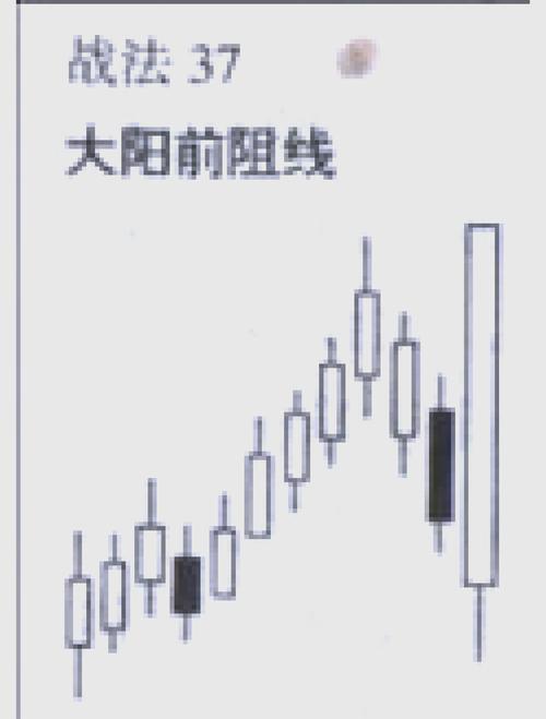 稳健盈利期货软件_最好的股指期货软件_添财股指期货软件