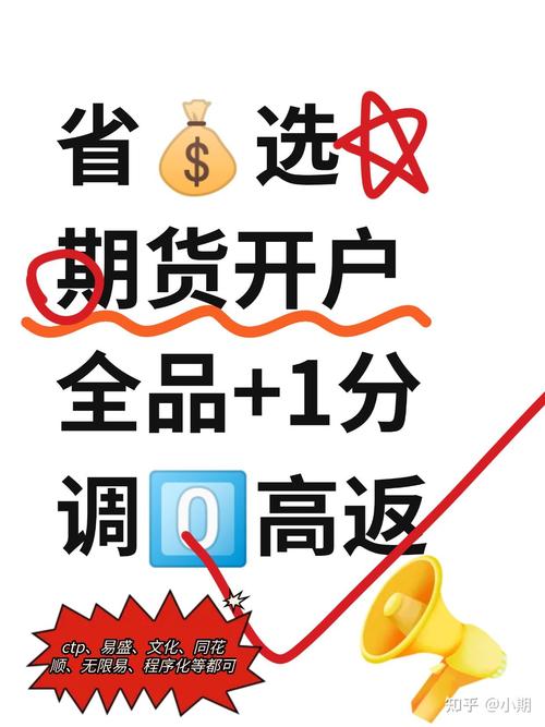 期货交易软件多样免费可选，期货开户简单步骤全解析