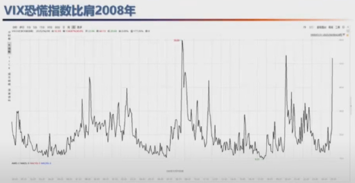 但斌 投资理念 人工智能时代_股市大底时间长