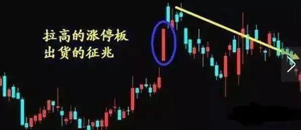 拉涨停怎么出货_短线交易要点_选股技术