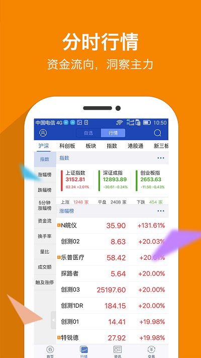 财达证券大智慧APP下载入口及特色功能介绍，不容错过