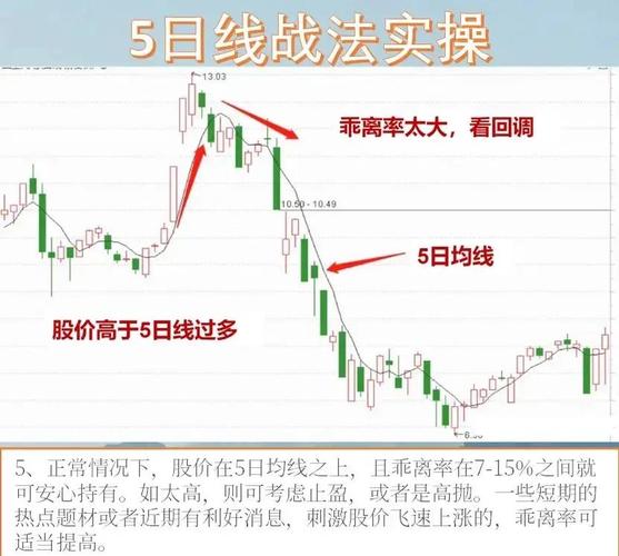 炒股赚钱有招啦！三大核心分析门派：基本面、技术面、资金面