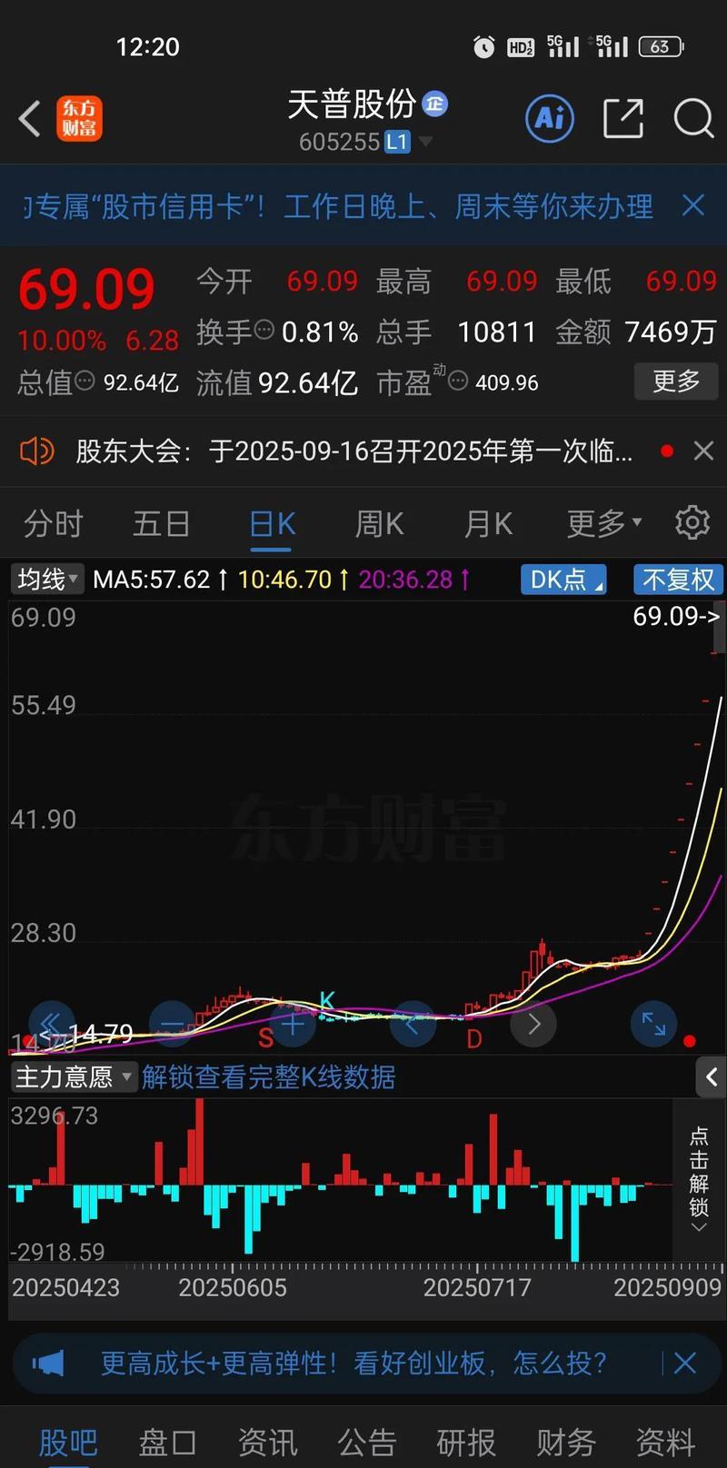 重组概念股成A股热点，三联商社涨停背后暗藏风险？