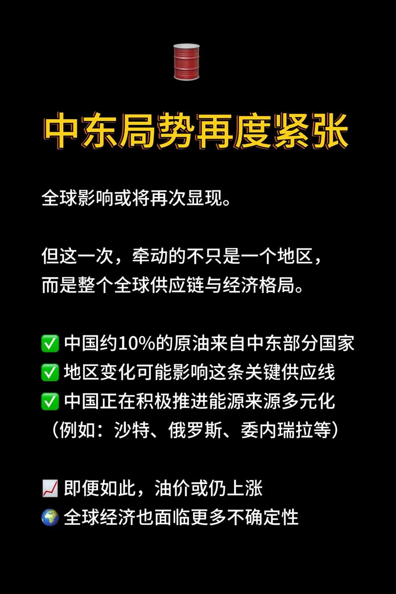 大非农数据对原油的影响_中东紧张局势与国际油价走势_非农数据对原油市场的影响