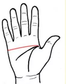 断掌手相解读_断掌真假辨别_断掌三线合一