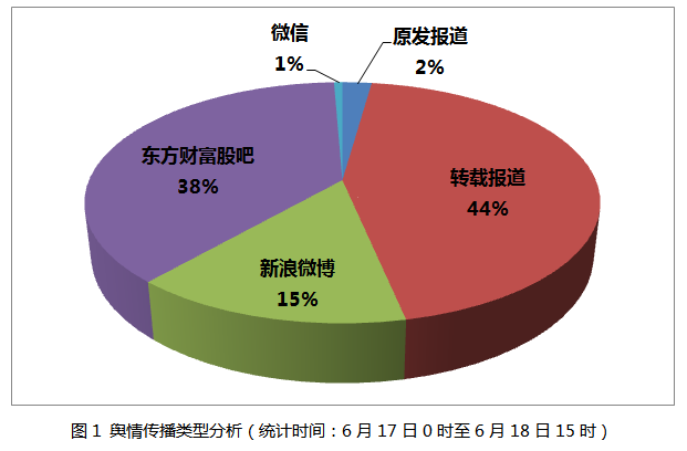 皖江物流证监会处罚_皖江物流2025财务造假_皖江物流虚假利润调查