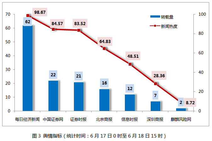 皖江物流2025财务造假_皖江物流证监会处罚_皖江物流虚假利润调查