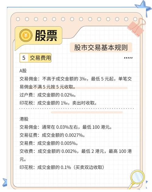  金融期权市场新品种 __华宝证券lts交易系统