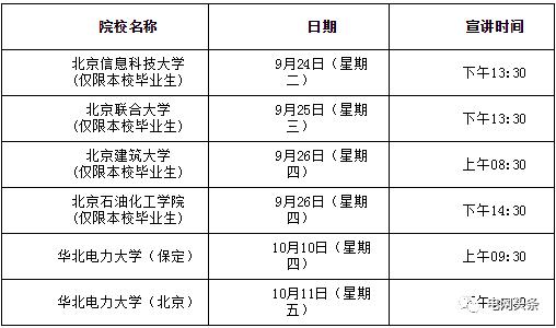 国家电网公司2020年校园宣讲_中国国电校园招聘入口_国网北京市电力公司校园招聘行程