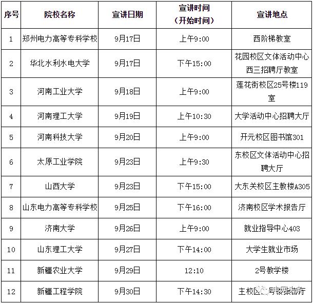 国家电网公司2020年校园宣讲_中国国电校园招聘入口_国网北京市电力公司校园招聘行程
