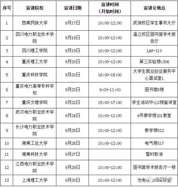 中国国电校园招聘入口_国网北京市电力公司校园招聘行程_国家电网公司2020年校园宣讲