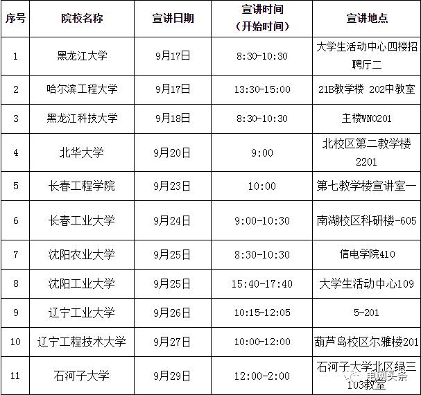 中国国电校园招聘入口_国网北京市电力公司校园招聘行程_国家电网公司2020年校园宣讲