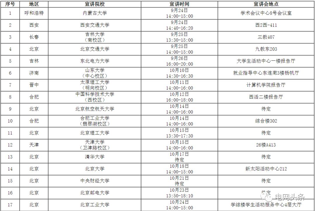 国家电网公司2020年校园宣讲_国网北京市电力公司校园招聘行程_中国国电校园招聘入口