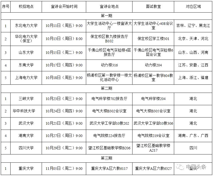 国网北京市电力公司校园招聘行程_中国国电校园招聘入口_国家电网公司2020年校园宣讲