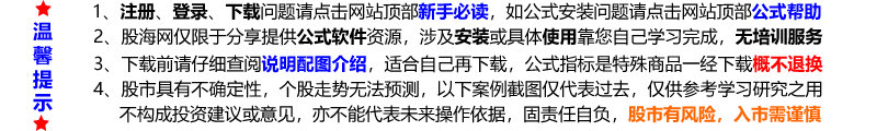 通达信弱转强战法源码分享！捕捉弱势转强势的超短线交易机会