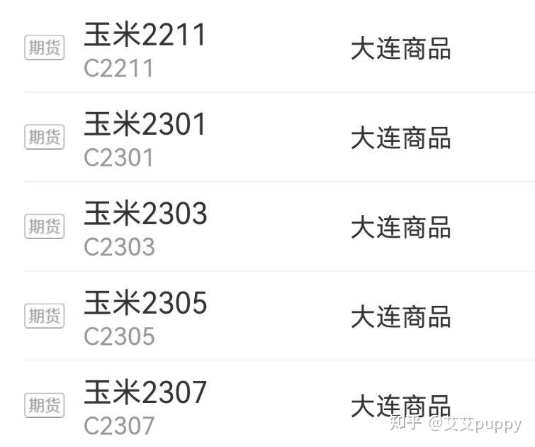 期货专业术语大揭秘：杠杆、保证金、多空合约你了解多少？