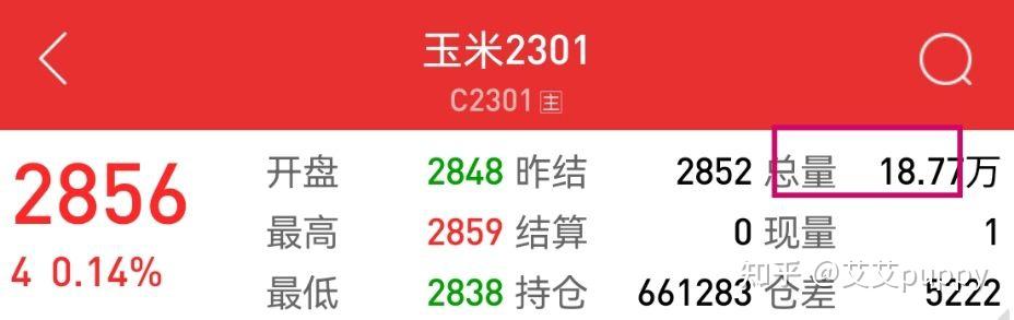 期货专业术语解释_期货国庆开市_期货交易入门指南