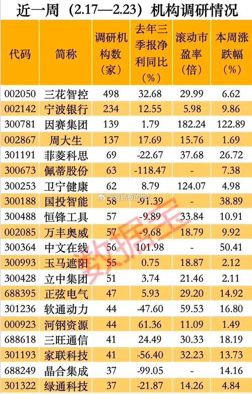 华联股份股价好低_零售科技新锐企业_2025中国国际零售创新大会