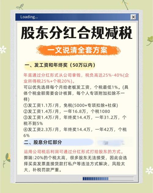 股票分股权要交个税吗?_利润分配税务处理_股东分红交税规定