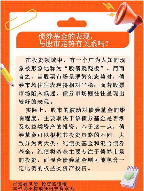 金融投资公司业务全解析：证券、基金、私募股权投资等